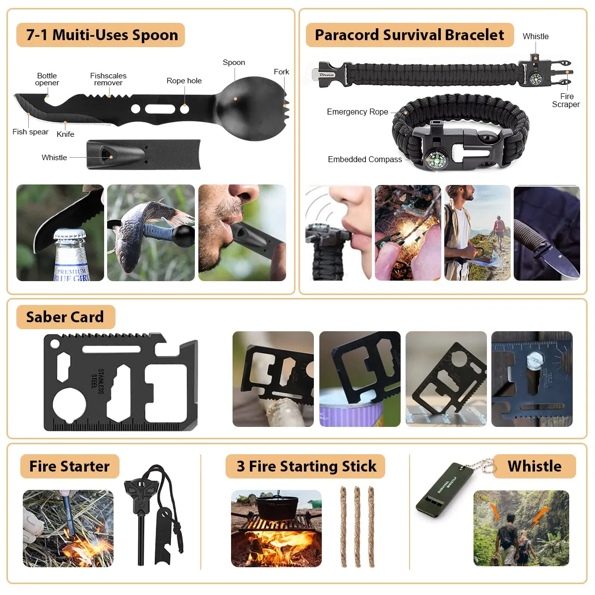 HIHEGD Survival Kit with 250Pcs Survival First Aid outfit for Earthquake, Outdoor Adventure, Hunting